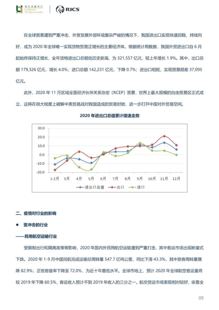 最新新冠心，疫情下的挑战与应对