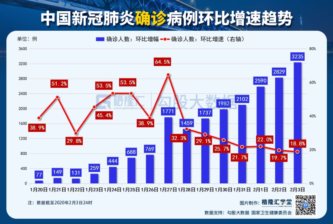 肺炎最新疫情分析报告——基于网易新闻的深度解读