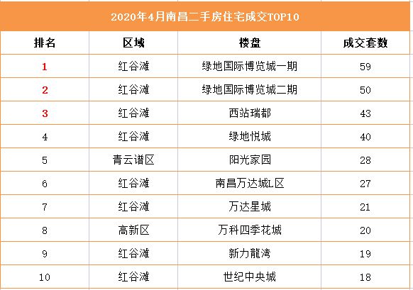 元阳最新房价分析报告