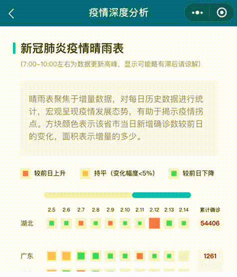 江苏最新疫情动态分析