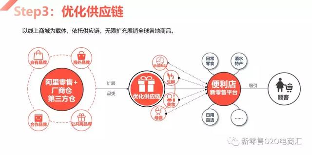 探索2019最新聊天软件，功能、特点与未来趋势