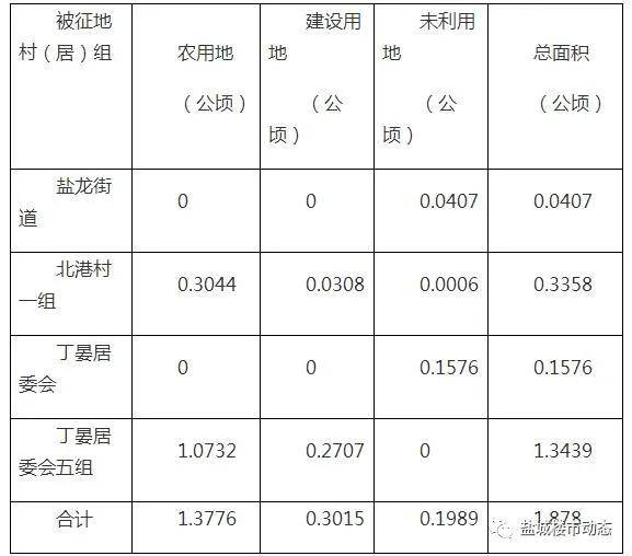 澳洲最新疫情病例，疫情现状与应对策略