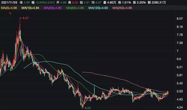 上海本土确诊最新情况报告