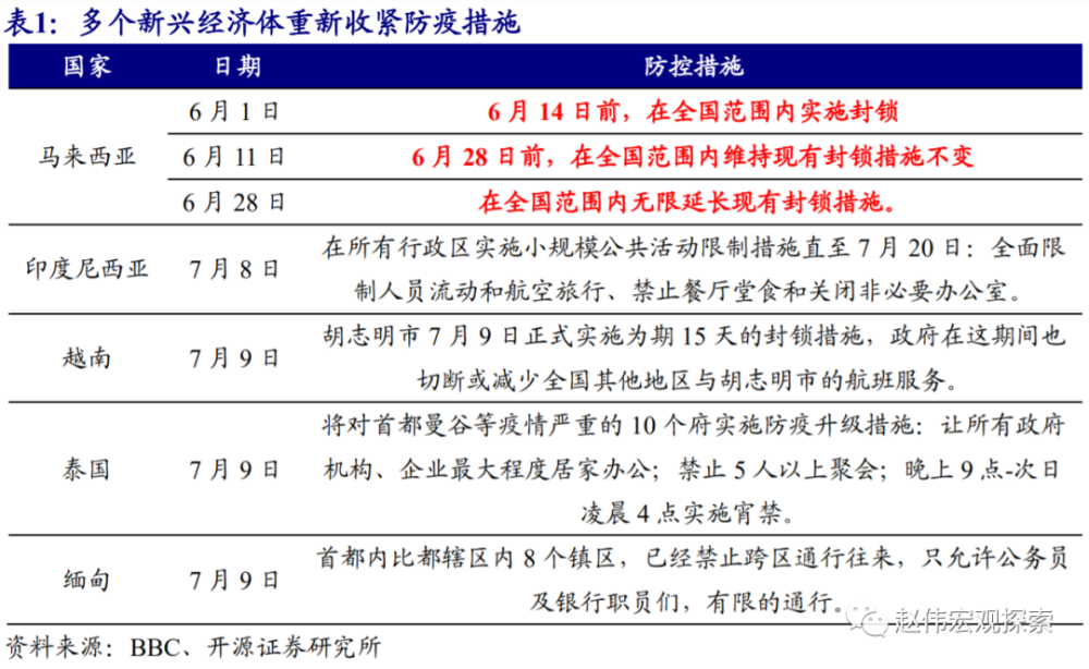 疫情变异最新，全球挑战与应对策略