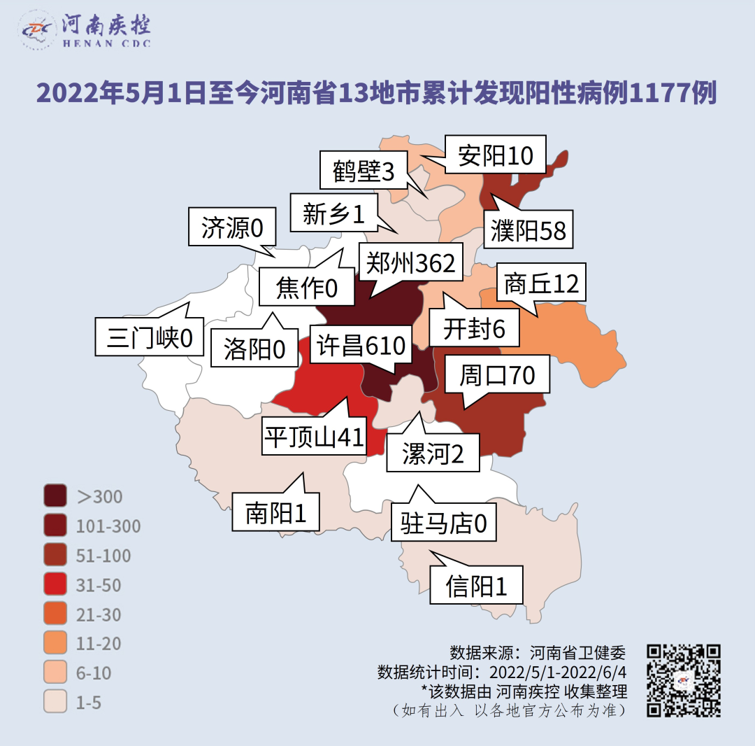 河南疫情最新情况