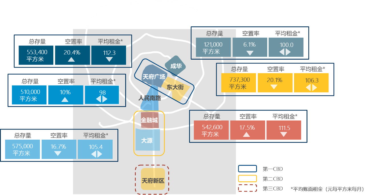 成都博客楼最新动态与展望