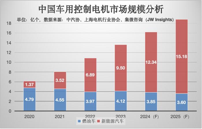 最新恒湿技术，引领未来湿度管理新篇章