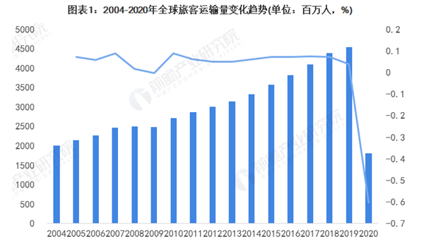 波音最新市值，全球航空巨头的市场价值分析