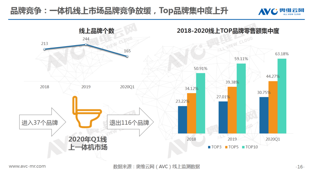 北京防疫最新数据，全面解读与深入分析