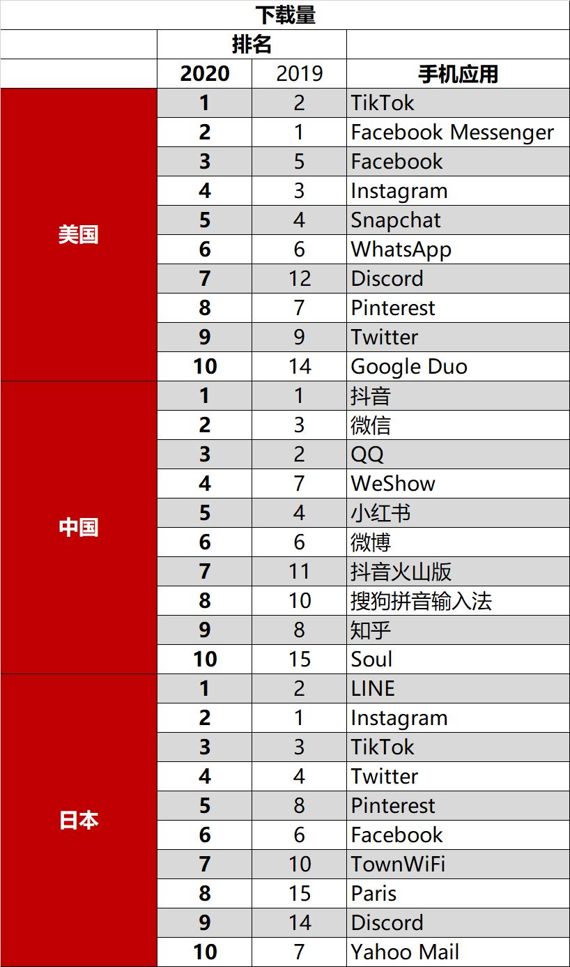 最新抖音哥，网络潮流的引领者