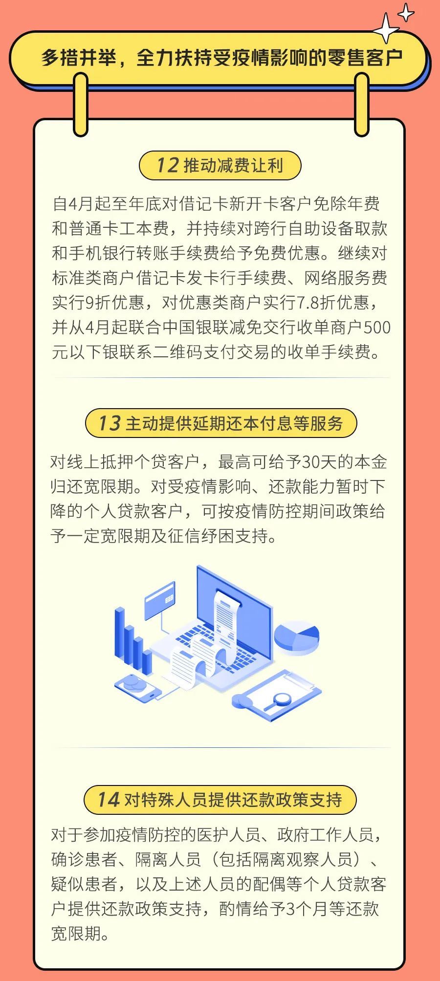 最新银行抗疫策略与实践