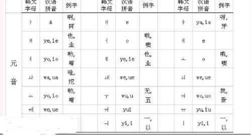 元音最新版，引领语音技术新潮流