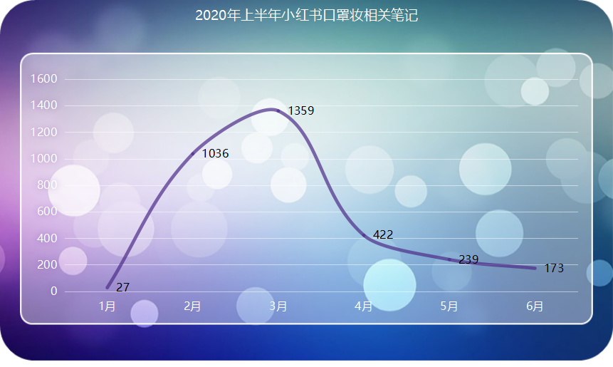 美国最新疫情数据深度解读