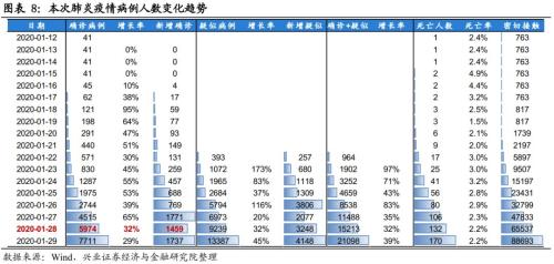 最新乐亭疫情，全面解析与应对策略