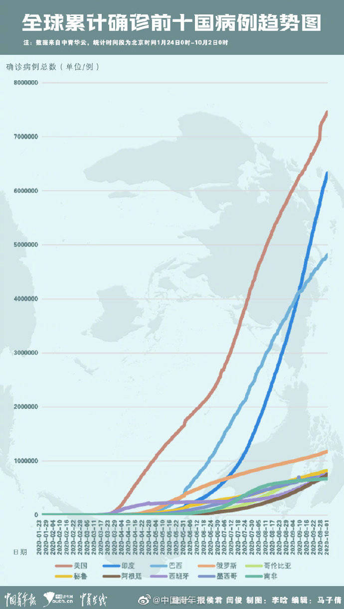 最新病毒鼠疫，全球面临的挑战与应对策略