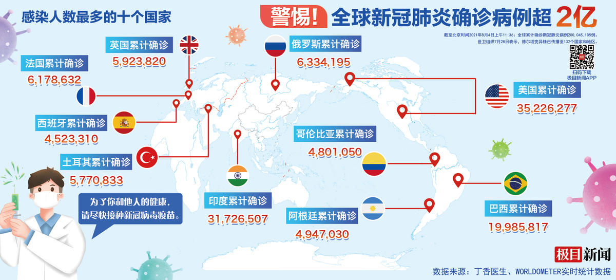 最新官方疫情，全球防控的挑战与应对