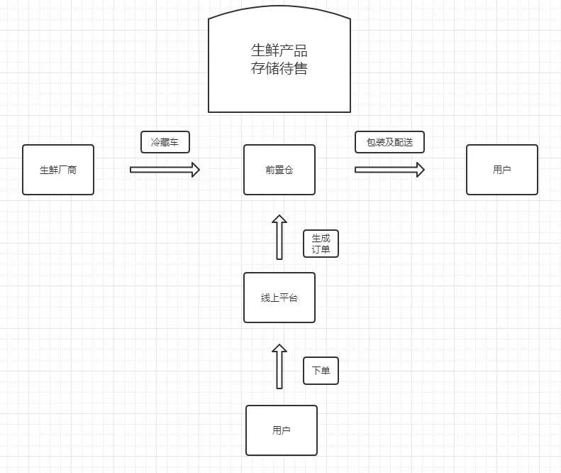 三国产最新，探索与发现